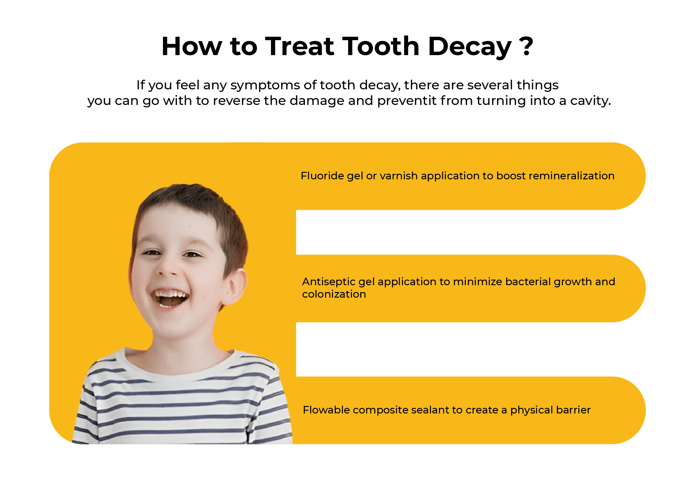 How to Treat Tooth Decay?