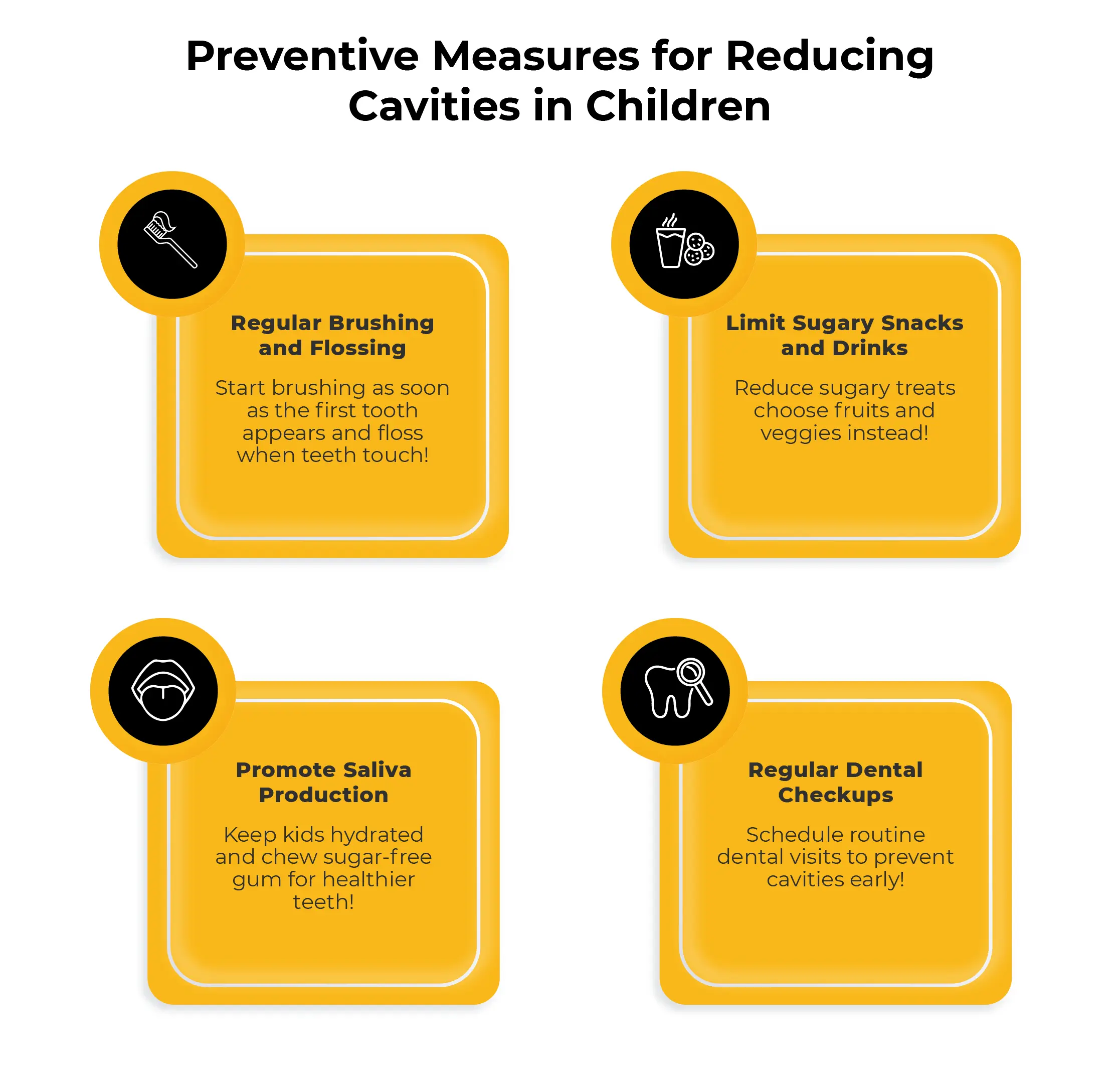 Preventive Measures for Reducing Cavities in Children